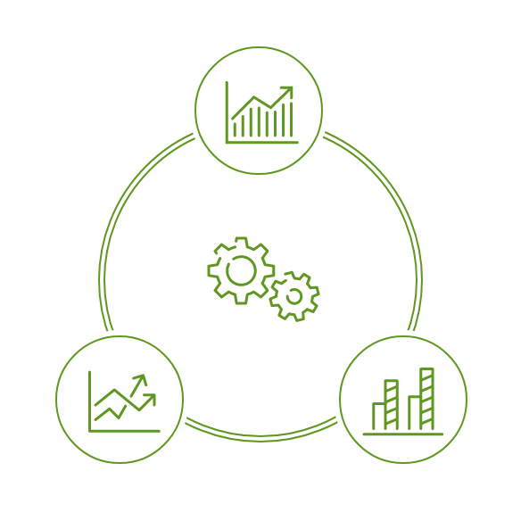 徹底したマーケティング、無駄のない広告システム