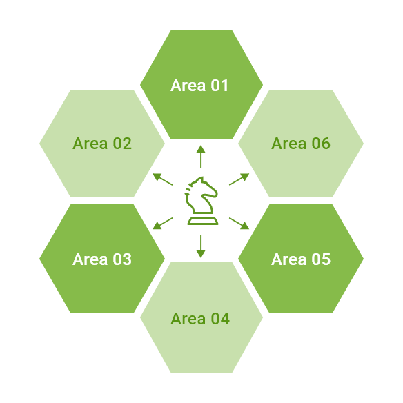 地域の特性に応じたマーケティング戦略