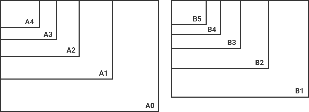 最大A0サイズイメージ画像