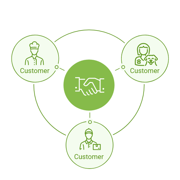 顧客満足度の高い手厚いサポート