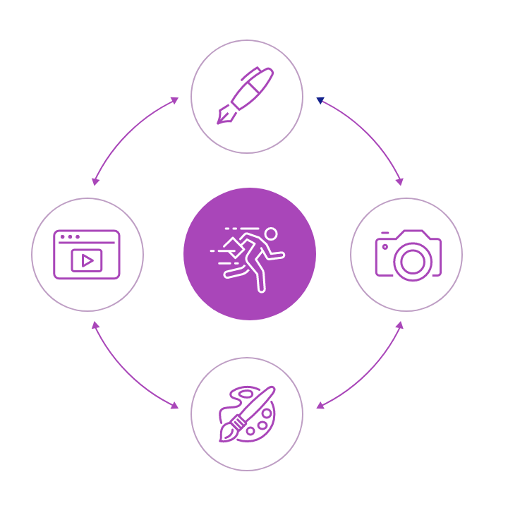 迅速かつ柔軟な制作体制