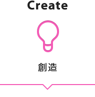 創造 Create