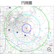 円商圏