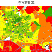 持ち家比率