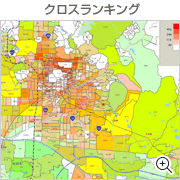 クロスランキング