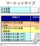 マーケットサイズ