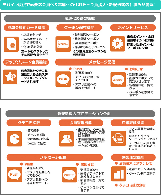 モバイル販促で必要な会員化＆常連化の仕組み＋会員拡大・新規送客の仕組みが満載！